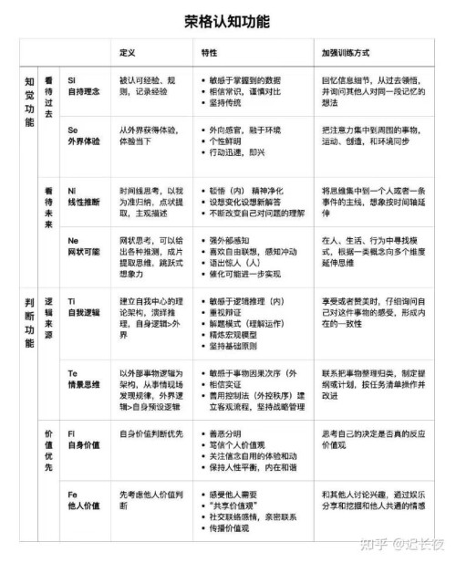 MBTI-1.jpg